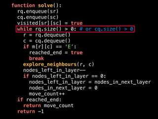 function solve():
rq.enqueue(sr)
cq.enqueue(sc)
visited[sr][sc] = true
while rq.size() > 0: # or cq.size() > 0
r = rq.dequeue()
c = cq.dequeue()
if m[r][c] == ‘E’:
reached_end = true
break
explore_neighbours(r, c)
nodes_left_in_layer—-
if nodes_left_in_layer == 0:
nodes_left_in_layer = nodes_in_next_layer
nodes_in_next_layer = 0
move_count++
if reached_end:
return move_count
return -1
 