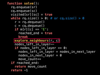 function solve():
rq.enqueue(sr)
cq.enqueue(sc)
visited[sr][sc] = true
while rq.size() > 0: # or cq.size() > 0
r = rq.dequeue()
c = cq.dequeue()
if m[r][c] == ‘E’:
reached_end = true
break
explore_neighbours(r, c)
nodes_left_in_layer—-
if nodes_left_in_layer == 0:
nodes_left_in_layer = nodes_in_next_layer
nodes_in_next_layer = 0
move_count++
if reached_end:
return move_count
return -1
 