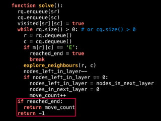 function solve():
rq.enqueue(sr)
cq.enqueue(sc)
visited[sr][sc] = true
while rq.size() > 0: # or cq.size() > 0
r = rq.dequeue()
c = cq.dequeue()
if m[r][c] == ‘E’:
reached_end = true
break
explore_neighbours(r, c)
nodes_left_in_layer—-
if nodes_left_in_layer == 0:
nodes_left_in_layer = nodes_in_next_layer
nodes_in_next_layer = 0
move_count++
if reached_end:
return move_count
return -1
 