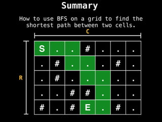 Summary
How to use BFS on a grid to find the
shortest path between two cells.
S . . # . . .
. # . . . # .
. # . . . . .
. . # # . . .
# . # E . # .
R
C
 