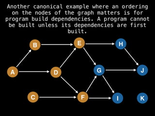 A
B
C
D
E
F
G
H
I
J
K
Another canonical example where an ordering
on the nodes of the graph matters is for
program build dependencies. A program cannot
be built unless its dependencies are first
built.
 