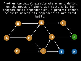 H
I
J
K
A
B
C
D
E
F
G
Another canonical example where an ordering
on the nodes of the graph matters is for
program build dependencies. A program cannot
be built unless its dependencies are first
built.
 