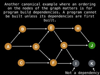 H
I
J
K
A
B
C
D
E
F
G
Not a dependency
Another canonical example where an ordering
on the nodes of the graph matters is for
program build dependencies. A program cannot
be built unless its dependencies are first
built.
 