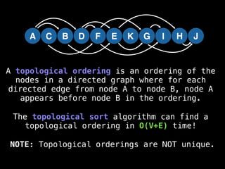 H
I J
K
A C B D F E G
A topological ordering is an ordering of the
nodes in a directed graph where for each
directed edge from node A to node B, node A
appears before node B in the ordering.
NOTE: Topological orderings are NOT unique.
The topological sort algorithm can find a
topological ordering in O(V+E) time!
 