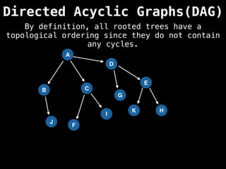 A
By definition, all rooted trees have a
topological ordering since they do not contain
any cycles.
Directed Acyclic Graphs(DAG)
B C
D
G
F
I
E
H
J
K
 