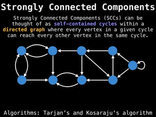 Strongly Connected Components
Strongly Connected Components (SCCs) can be
thought of as self-contained cycles within a
directed graph where every vertex in a given cycle
can reach every other vertex in the same cycle.
Algorithms: Tarjan’s and Kosaraju's algorithm
 