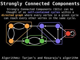 Strongly Connected Components
Strongly Connected Components (SCCs) can be
thought of as self-contained cycles within a
directed graph where every vertex in a given cycle
can reach every other vertex in the same cycle.
Algorithms: Tarjan’s and Kosaraju's algorithm
 