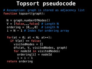 # Assumption: graph is stored as adjacency list
function topsort(graph):
N = graph.numberOfNodes()
V = [false,…,false] # Length N
ordering = [0,…,0] # Length N
i = N - 1 # Index for ordering array
for(at = 0; at < N; at++):
if V[at] == false:
visitedNodes = []
dfs(at, V, visitedNodes, graph)
for nodeId in visitedNodes:
ordering[i] = nodeId
i = i - 1
return ordering
Topsort pseudocode
 