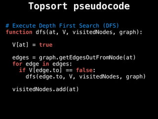 # Execute Depth First Search (DFS)
function dfs(at, V, visitedNodes, graph):
V[at] = true
edges = graph.getEdgesOutFromNode(at)
for edge in edges:
if V[edge.to] == false:
dfs(edge.to, V, visitedNodes, graph)
visitedNodes.add(at)
Topsort pseudocode
 