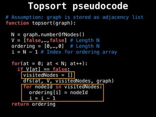 # Assumption: graph is stored as adjacency list
function topsort(graph):
N = graph.numberOfNodes()
V = [false,…,false] # Length N
ordering = [0,…,0] # Length N
i = N - 1 # Index for ordering array
for(at = 0; at < N; at++):
if V[at] == false:
visitedNodes = []
dfs(at, V, visitedNodes, graph)
for nodeId in visitedNodes:
ordering[i] = nodeId
i = i - 1
return ordering
Topsort pseudocode
 