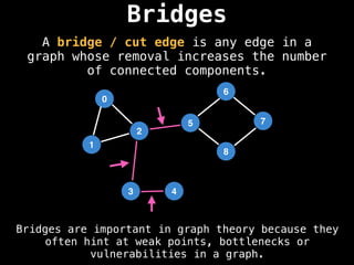 Bridges
A bridge / cut edge is any edge in a
graph whose removal increases the number
of connected components.
0
1
2
5
3
6
4
8
7
Bridges are important in graph theory because they
often hint at weak points, bottlenecks or
vulnerabilities in a graph.
 