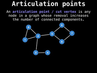 Articulation points
An articulation point / cut vertex is any
node in a graph whose removal increases
the number of connected components.
0
1
2
5
3
6
4
8
7
 