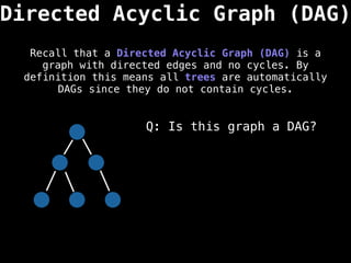 Directed Acyclic Graph (DAG)
Recall that a Directed Acyclic Graph (DAG) is a
graph with directed edges and no cycles. By
definition this means all trees are automatically
DAGs since they do not contain cycles.
Q: Is this graph a DAG?
 