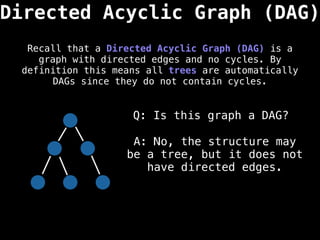 Directed Acyclic Graph (DAG)
Recall that a Directed Acyclic Graph (DAG) is a
graph with directed edges and no cycles. By
definition this means all trees are automatically
DAGs since they do not contain cycles.
Q: Is this graph a DAG?
A: No, the structure may
be a tree, but it does not
have directed edges.
 