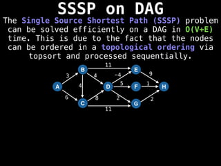SSSP on DAG
The Single Source Shortest Path (SSSP) problem
can be solved efficiently on a DAG in O(V+E)
time. This is due to the fact that the nodes
can be ordered in a topological ordering via
topsort and processed sequentially.
A
B
C
D
E
F
G
H
3
6 8
4 -4 9
5 1
2 2
11
11
4
 