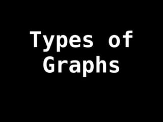 Types of
Graphs
 