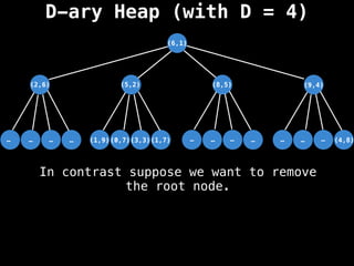 D-ary Heap (with D = 4)
(5,2)
(3,3)
(6,1)
…
…
…
… …
…
…
… …
…
…
(1,7)
(0,7)
(1,9)
(2,6) (8,5) (9,4)
(4,8)
In contrast suppose we want to remove
the root node.
 