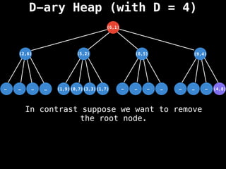 D-ary Heap (with D = 4)
(5,2)
(3,3)
(6,1)
…
…
…
… …
…
…
… …
…
…
(1,7)
(0,7)
(1,9)
(2,6) (8,5) (9,4)
(4,8)
In contrast suppose we want to remove
the root node.
 