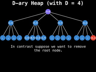 D-ary Heap (with D = 4)
(5,2)
(3,3) (6,1)
…
…
…
… …
…
…
… …
…
…
(1,7)
(0,7)
(1,9)
(2,6) (8,5) (9,4)
(4,8)
In contrast suppose we want to remove
the root node.
 