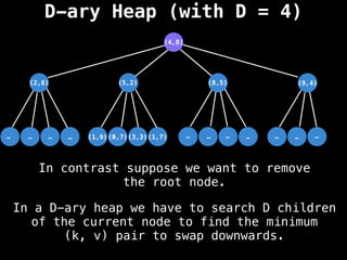 D-ary Heap (with D = 4)
(5,2)
(3,3)
…
…
…
… …
…
…
… …
…
…
(1,7)
(0,7)
(1,9)
(2,6) (8,5) (9,4)
(4,8)
In a D-ary heap we have to search D children
of the current node to find the minimum
(k, v) pair to swap downwards.
In contrast suppose we want to remove
the root node.
 