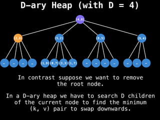 D-ary Heap (with D = 4)
(5,2)
(3,3)
…
…
…
… …
…
…
… …
…
…
(1,7)
(0,7)
(1,9)
(2,6) (8,5) (9,4)
(4,8)
In a D-ary heap we have to search D children
of the current node to find the minimum
(k, v) pair to swap downwards.
In contrast suppose we want to remove
the root node.
 