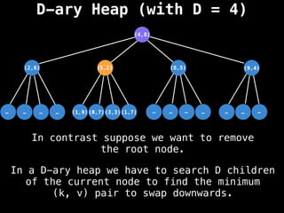 D-ary Heap (with D = 4)
(5,2)
(3,3)
…
…
…
… …
…
…
… …
…
…
(1,7)
(0,7)
(1,9)
(2,6) (8,5) (9,4)
(4,8)
In a D-ary heap we have to search D children
of the current node to find the minimum
(k, v) pair to swap downwards.
In contrast suppose we want to remove
the root node.
 