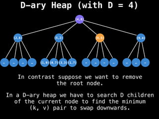 D-ary Heap (with D = 4)
(5,2)
(3,3)
…
…
…
… …
…
…
… …
…
…
(1,7)
(0,7)
(1,9)
(2,6) (8,5) (9,4)
(4,8)
In a D-ary heap we have to search D children
of the current node to find the minimum
(k, v) pair to swap downwards.
In contrast suppose we want to remove
the root node.
 