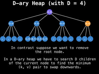 D-ary Heap (with D = 4)
(5,2)
(3,3)
…
…
…
… …
…
…
… …
…
…
(1,7)
(0,7)
(1,9)
(2,6) (8,5) (9,4)
(4,8)
In a D-ary heap we have to search D children
of the current node to find the minimum
(k, v) pair to swap downwards.
In contrast suppose we want to remove
the root node.
 