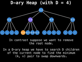 D-ary Heap (with D = 4)
(5,2)
(3,3)
…
…
…
… …
…
…
… …
…
…
(1,7)
(0,7)
(1,9)
(2,6) (8,5) (9,4)
(4,8)
In a D-ary heap we have to search D children
of the current node to find the minimum
(k, v) pair to swap downwards.
In contrast suppose we want to remove
the root node.
 