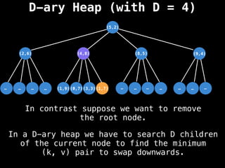 D-ary Heap (with D = 4)
(5,2)
(3,3)
…
…
…
… …
…
…
… …
…
…
(1,7)
(0,7)
(1,9)
(2,6) (8,5) (9,4)
(4,8)
In a D-ary heap we have to search D children
of the current node to find the minimum
(k, v) pair to swap downwards.
In contrast suppose we want to remove
the root node.
 