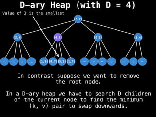 D-ary Heap (with D = 4)
(5,2)
(3,3)
…
…
…
… …
…
…
… …
…
…
(1,7)
(0,7)
(1,9)
(2,6) (8,5) (9,4)
(4,8)
Value of 3 is the smallest
In a D-ary heap we have to search D children
of the current node to find the minimum
(k, v) pair to swap downwards.
In contrast suppose we want to remove
the root node.
 