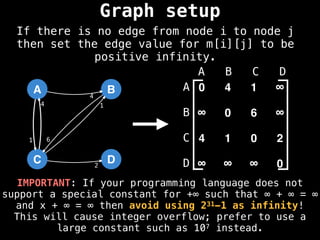 Graph setup
0 4 1 ∞
∞ 0 6 ∞
4 1 0 2
∞ ∞ ∞ 0
A B C D
A
B
C
D
A
C
B
D
4
1 6
4 1
2
IMPORTANT: If your programming language does not
support a special constant for +∞ such that ∞ + ∞ = ∞
and x + ∞ = ∞ then avoid using 231-1 as infinity!
This will cause integer overflow; prefer to use a
large constant such as 107 instead.
If there is no edge from node i to node j
then set the edge value for m[i][j] to be
positive infinity.
 