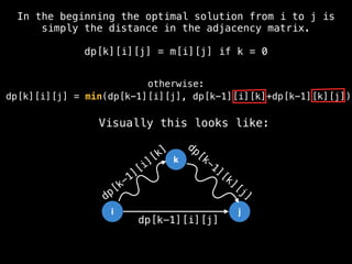 dp[k][i][j] = min(dp[k-1][i][j], dp[k-1][i][k]+dp[k-1][k][j])
k
i j
Visually this looks like:
dp[k-1][i][j]
dp[k-1][i][k] dp[k-1][k][j]
In the beginning the optimal solution from i to j is
simply the distance in the adjacency matrix.
dp[k][i][j] = m[i][j] if k = 0
otherwise:
 