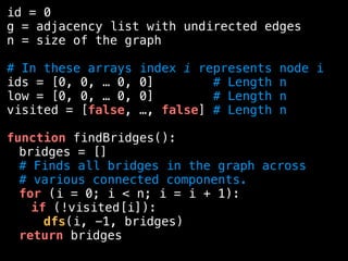 id = 0
g = adjacency list with undirected edges
n = size of the graph
# In these arrays index i represents node i
ids = [0, 0, … 0, 0] # Length n
low = [0, 0, … 0, 0] # Length n
visited = [false, …, false] # Length n
function findBridges():
bridges = []
# Finds all bridges in the graph across
# various connected components.
for (i = 0; i < n; i = i + 1):
if (!visited[i]):
dfs(i, -1, bridges)
return bridges
 