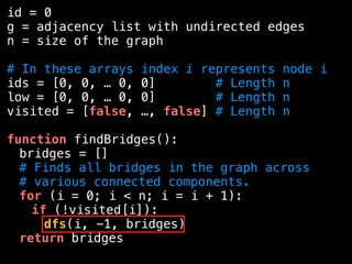 id = 0
g = adjacency list with undirected edges
n = size of the graph
# In these arrays index i represents node i
ids = [0, 0, … 0, 0] # Length n
low = [0, 0, … 0, 0] # Length n
visited = [false, …, false] # Length n
function findBridges():
bridges = []
# Finds all bridges in the graph across
# various connected components.
for (i = 0; i < n; i = i + 1):
if (!visited[i]):
dfs(i, -1, bridges)
return bridges
 