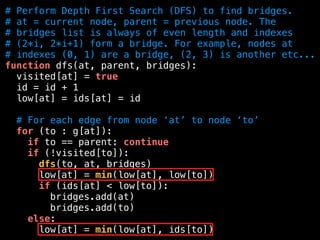# Perform Depth First Search (DFS) to find bridges.
# at = current node, parent = previous node. The
# bridges list is always of even length and indexes
# (2*i, 2*i+1) form a bridge. For example, nodes at
# indexes (0, 1) are a bridge, (2, 3) is another etc...
function dfs(at, parent, bridges):
visited[at] = true
id = id + 1
low[at] = ids[at] = id
# For each edge from node ‘at’ to node ‘to’
for (to : g[at]):
if to == parent: continue
if (!visited[to]):
dfs(to, at, bridges)
low[at] = min(low[at], low[to])
if (ids[at] < low[to]):
bridges.add(at)
bridges.add(to)
else:
low[at] = min(low[at], ids[to])
 