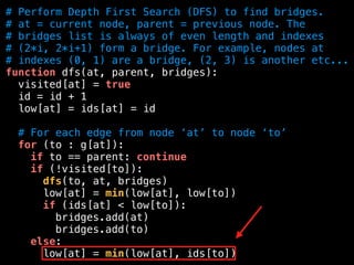 # Perform Depth First Search (DFS) to find bridges.
# at = current node, parent = previous node. The
# bridges list is always of even length and indexes
# (2*i, 2*i+1) form a bridge. For example, nodes at
# indexes (0, 1) are a bridge, (2, 3) is another etc...
function dfs(at, parent, bridges):
visited[at] = true
id = id + 1
low[at] = ids[at] = id
# For each edge from node ‘at’ to node ‘to’
for (to : g[at]):
if to == parent: continue
if (!visited[to]):
dfs(to, at, bridges)
low[at] = min(low[at], low[to])
if (ids[at] < low[to]):
bridges.add(at)
bridges.add(to)
else:
low[at] = min(low[at], ids[to])
 