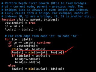 # Perform Depth First Search (DFS) to find bridges.
# at = current node, parent = previous node. The
# bridges list is always of even length and indexes
# (2*i, 2*i+1) form a bridge. For example, nodes at
# indexes (0, 1) are a bridge, (2, 3) is another etc...
function dfs(at, parent, bridges):
visited[at] = true
id = id + 1
low[at] = ids[at] = id
# For each edge from node ‘at’ to node ‘to’
for (to : g[at]):
if to == parent: continue
if (!visited[to]):
dfs(to, at, bridges)
low[at] = min(low[at], low[to])
if (ids[at] < low[to]):
bridges.add(at)
bridges.add(to)
else:
low[at] = min(low[at], ids[to])
 