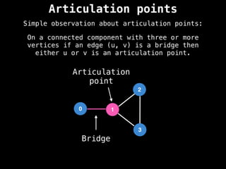 Articulation points
Simple observation about articulation points:
On a connected component with three or more
vertices if an edge (u, v) is a bridge then
either u or v is an articulation point.
0 1
2
3
Bridge
Articulation
point
 