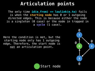 Articulation points
The only time id(e.from) == lowlink(e.to) fails
is when the starting node has 0 or 1 outgoing
directed edges. This is because either the node
is a singleton (0 case) or the node in trapped in
a cycle (1 case).
1
0
3
2
0
0
0
0
Start node
Here the condition is met, but the
starting node only has 1 outgoing
edge. Therefore, the start node is
not an articulation point.
 