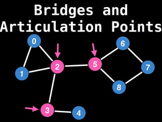 0
1
2 5
3
6
4
8
7
Bridges and
Articulation Points
 