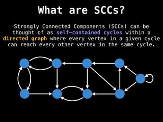What are SCCs?
Strongly Connected Components (SCCs) can be
thought of as self-contained cycles within a
directed graph where every vertex in a given cycle
can reach every other vertex in the same cycle.
 