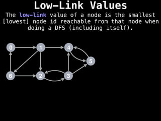 Low-Link Values
The low-link value of a node is the smallest
[lowest] node id reachable from that node when
doing a DFS (including itself).
1
0 4
2
6 3
5
 