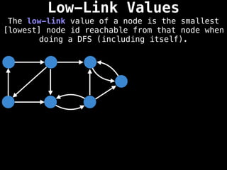Low-Link Values
The low-link value of a node is the smallest
[lowest] node id reachable from that node when
doing a DFS (including itself).
 
