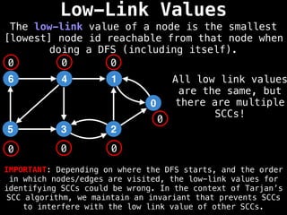 Low-Link Values
The low-link value of a node is the smallest
[lowest] node id reachable from that node when
doing a DFS (including itself).
All low link values
are the same, but
there are multiple
SCCs!
4
6 1
3
5 2
0
IMPORTANT: Depending on where the DFS starts, and the order
in which nodes/edges are visited, the low-link values for
identifying SCCs could be wrong. In the context of Tarjan’s
SCC algorithm, we maintain an invariant that prevents SCCs
to interfere with the low link value of other SCCs.
0 0 0
0
0
0
0
 
