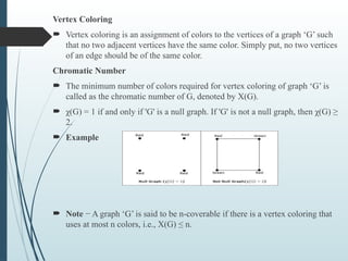 GRAPH THEORY AND ITS APPLICATIONS....... | PPTX