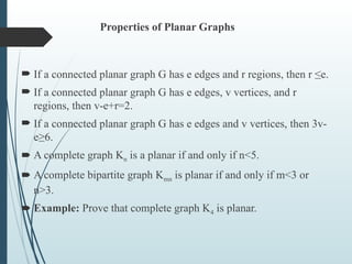 GRAPH THEORY AND ITS APPLICATIONS....... | PPTX