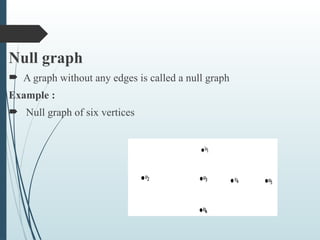 GRAPH THEORY AND ITS APPLICATIONS....... | PPTX