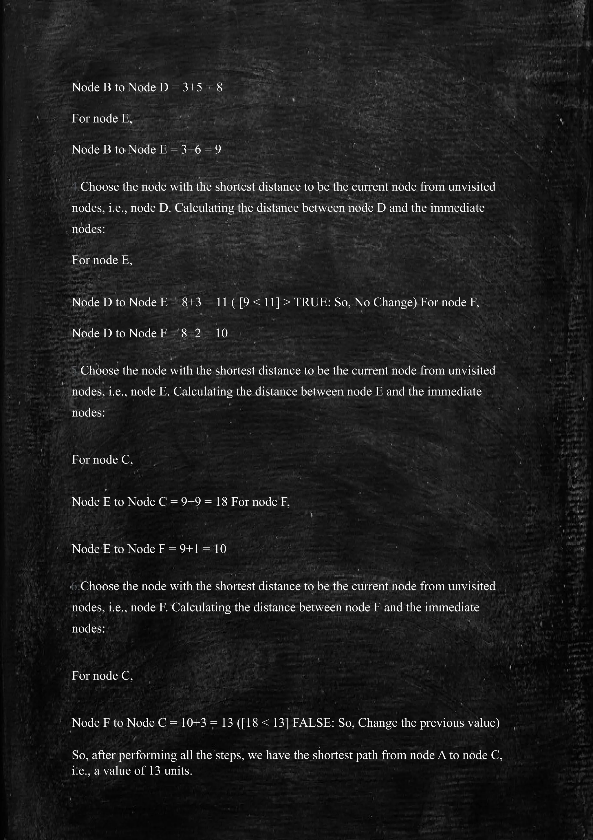 Node B to Node D = 3+5 = 8
For node E,
Node B to Node E = 3+6 = 9
4.Choose the node with the shortest distance to be the current node from unvisited
nodes, i.e., node D. Calculating the distance between node D and the immediate
nodes:
For node E,
Node D to Node E = 8+3 = 11 ( [9 < 11] > TRUE: So, No Change) For node F,
Node D to Node F = 8+2 = 10
5.Choose the node with the shortest distance to be the current node from unvisited
nodes, i.e., node E. Calculating the distance between node E and the immediate
nodes:
For node C,
Node E to Node C = 9+9 = 18 For node F,
Node E to Node F = 9+1 = 10
6.Choose the node with the shortest distance to be the current node from unvisited
nodes, i.e., node F. Calculating the distance between node F and the immediate
nodes:
For node C,
Node F to Node C = 10+3 = 13 ([18 < 13] FALSE: So, Change the previous value)
So, after performing all the steps, we have the shortest path from node A to node C,
i.e., a value of 13 units.
 