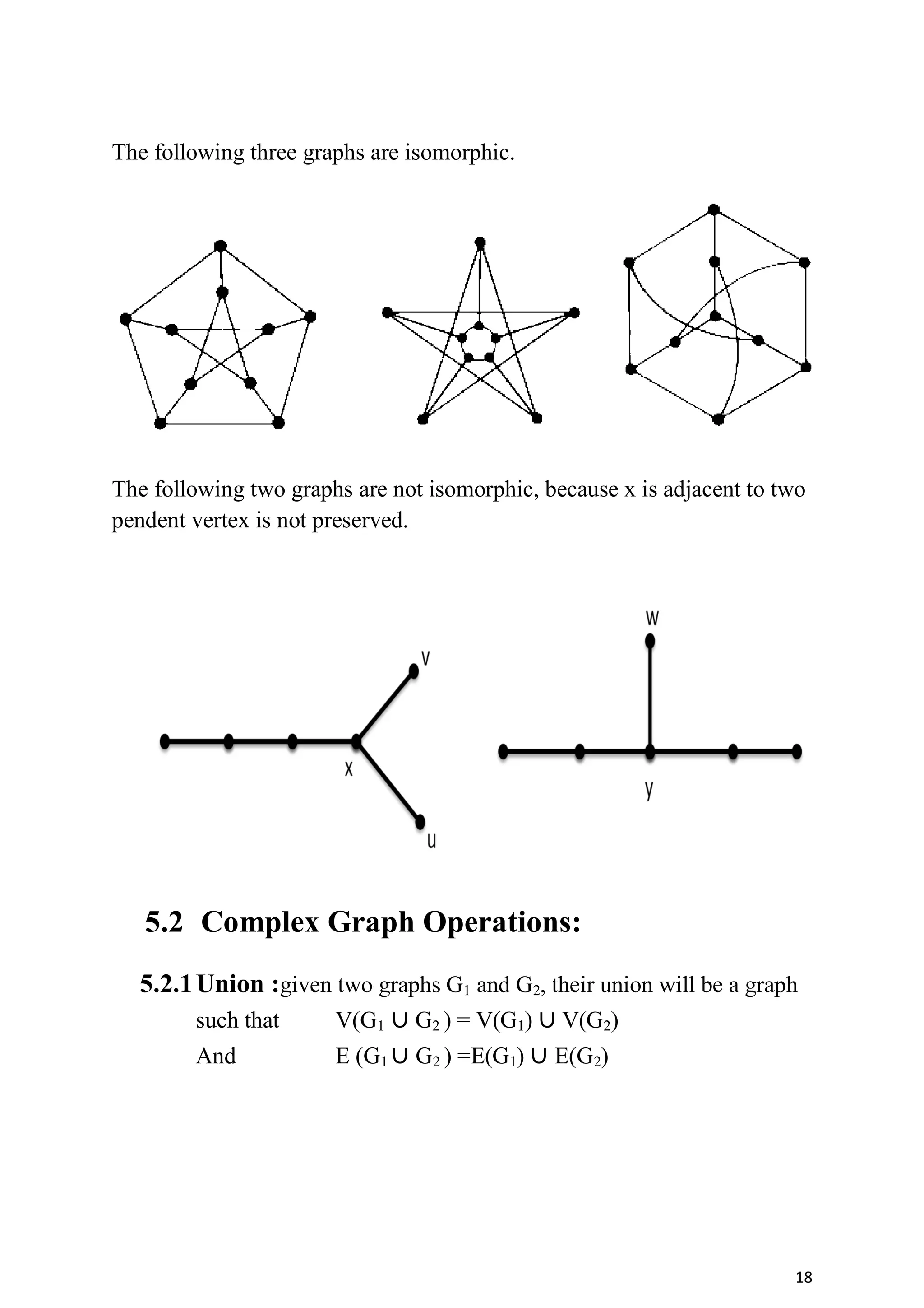 Graph theory and its applications | PDF